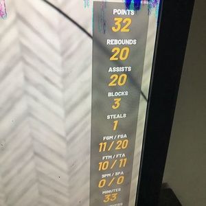 Meet your Posher, Arbie